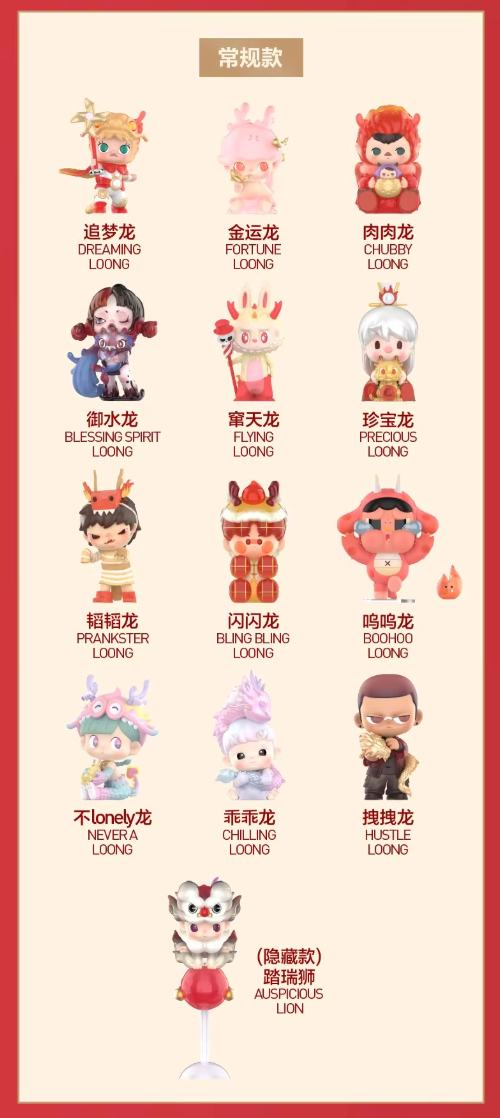 Labubu - Dragon Chant Auspicious Series